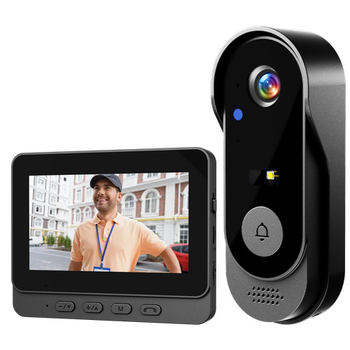 Wireless security smart - security,